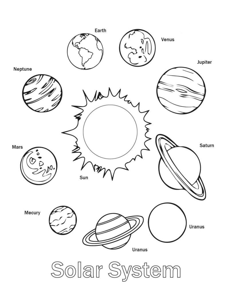 Free Printable Solar System Coloring Pages For Kids | Coloring Pages - Free Printable Solar System Worksheets