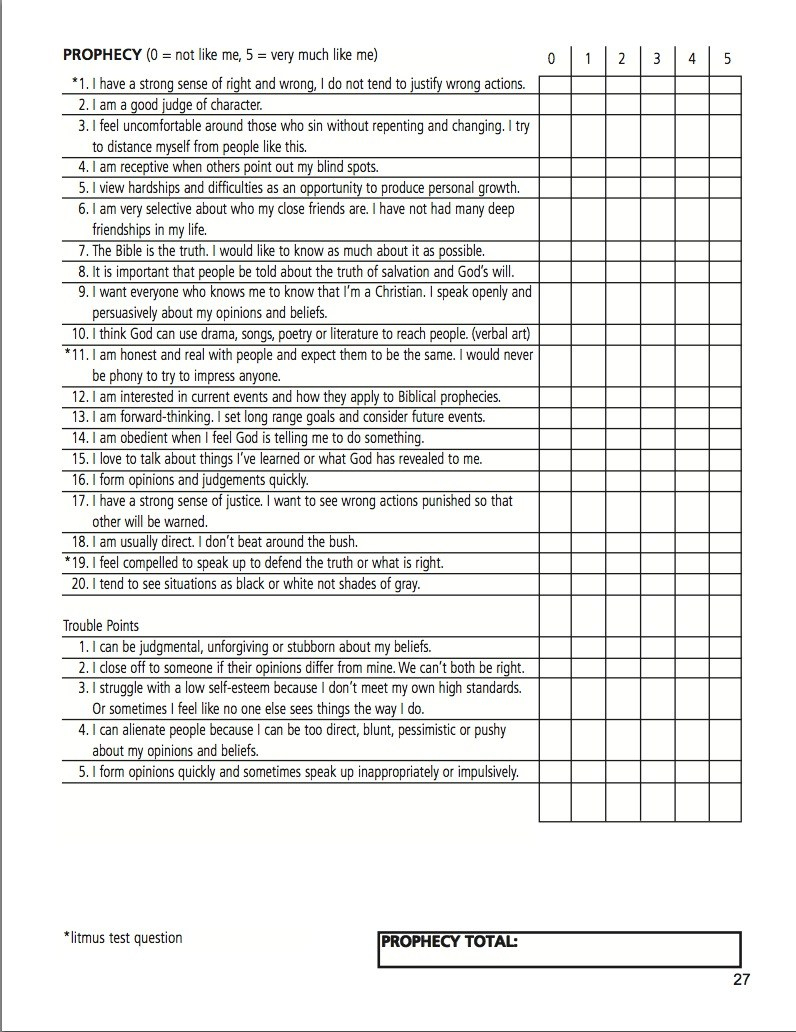 Free Printable Spiritual Gifts Test – Prnt - Free Printable Spiritual Gifts Inventory