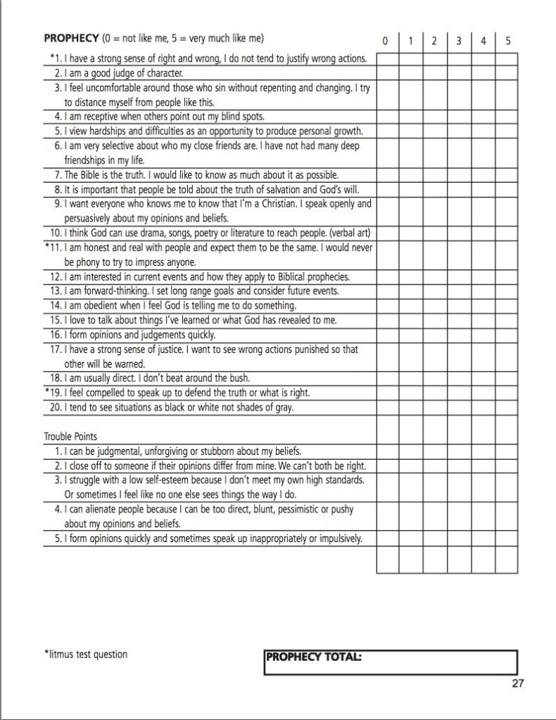 Free Printable Spiritual Gifts Test – Prnt Inside Free Printable - Free Printable Spiritual Gifts Test