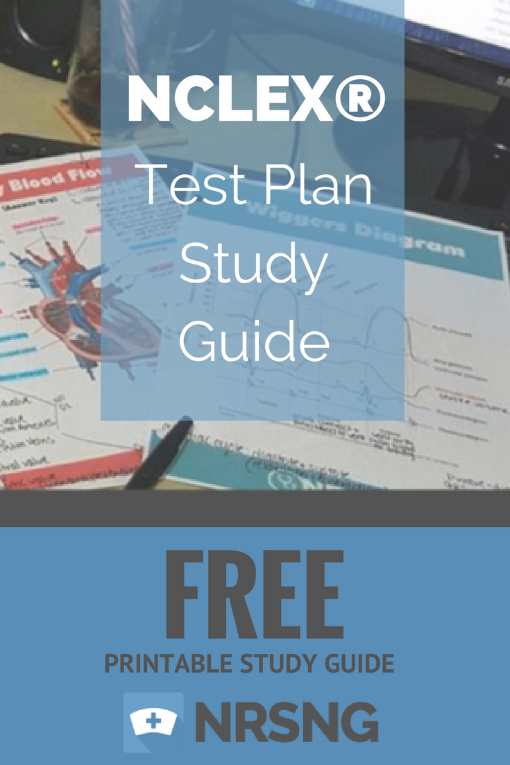 Free Printable Study Guide | Nclex Test Plan Study Guide | Nursing - Free Printable Teas Study Guide