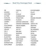 Free Printable Travel Games For Kids   Free Printable Hangman Game