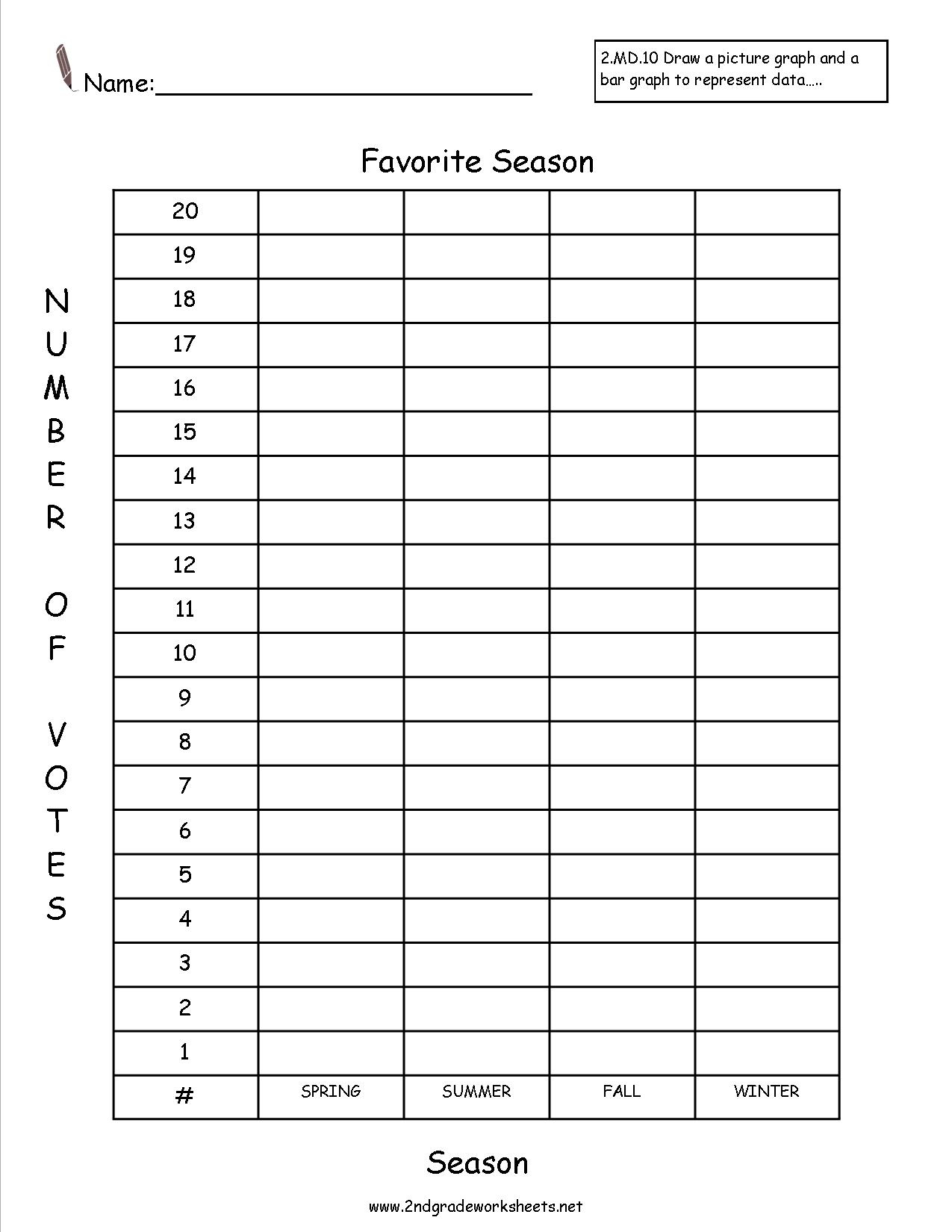 Free Reading And Creating Bar Graph Worksheets - Free Printable Bar Graph