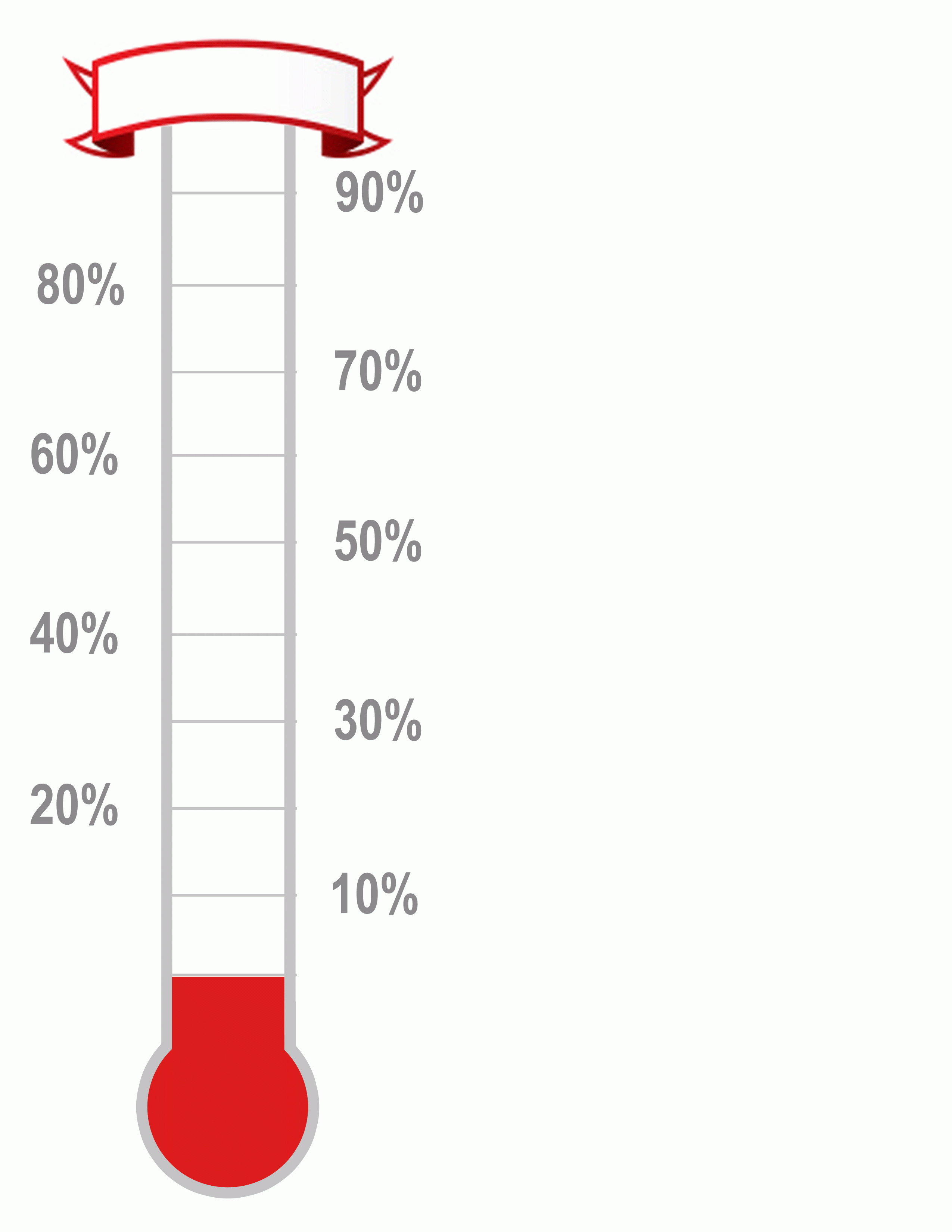 Free Thermometer Template For Reaching Goals; Visual Motivation - Free Printable Goal Thermometer Template