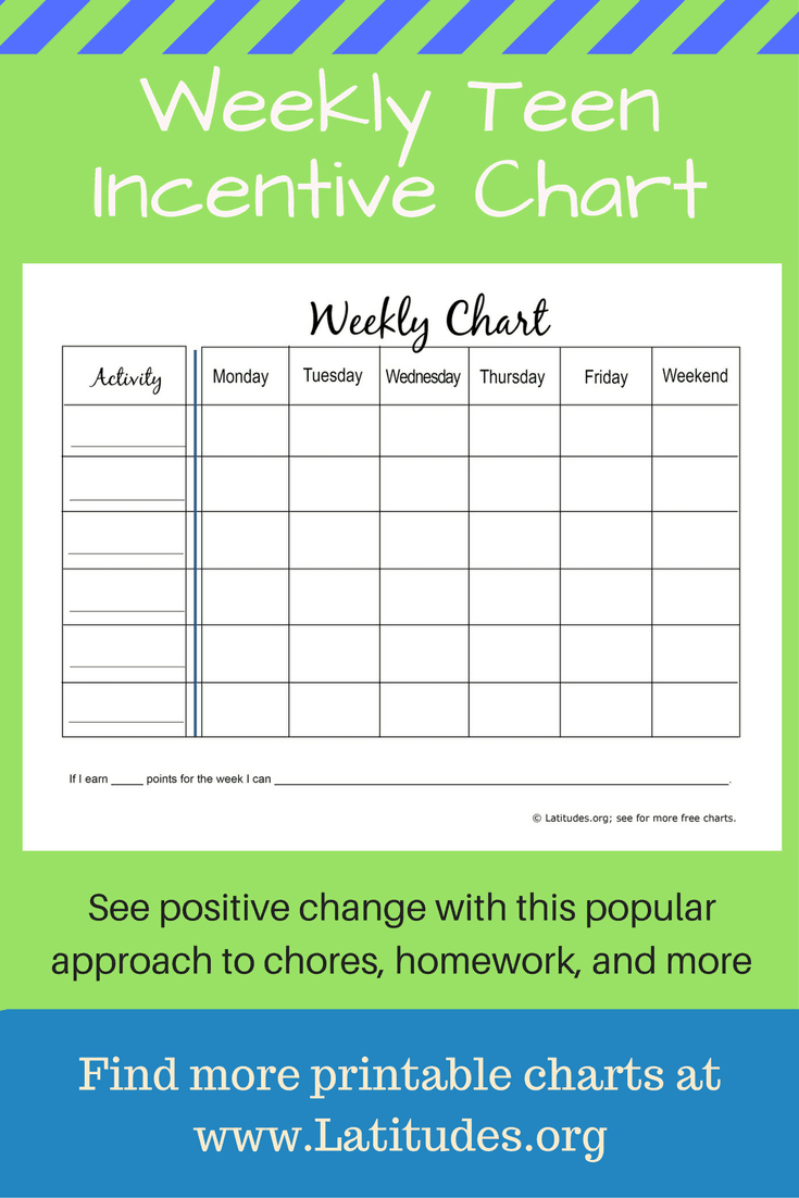 Free Weekly Incentive Chart (For Teenagers) | Acn Latitudes - Free Printable Reward Charts For Teenagers