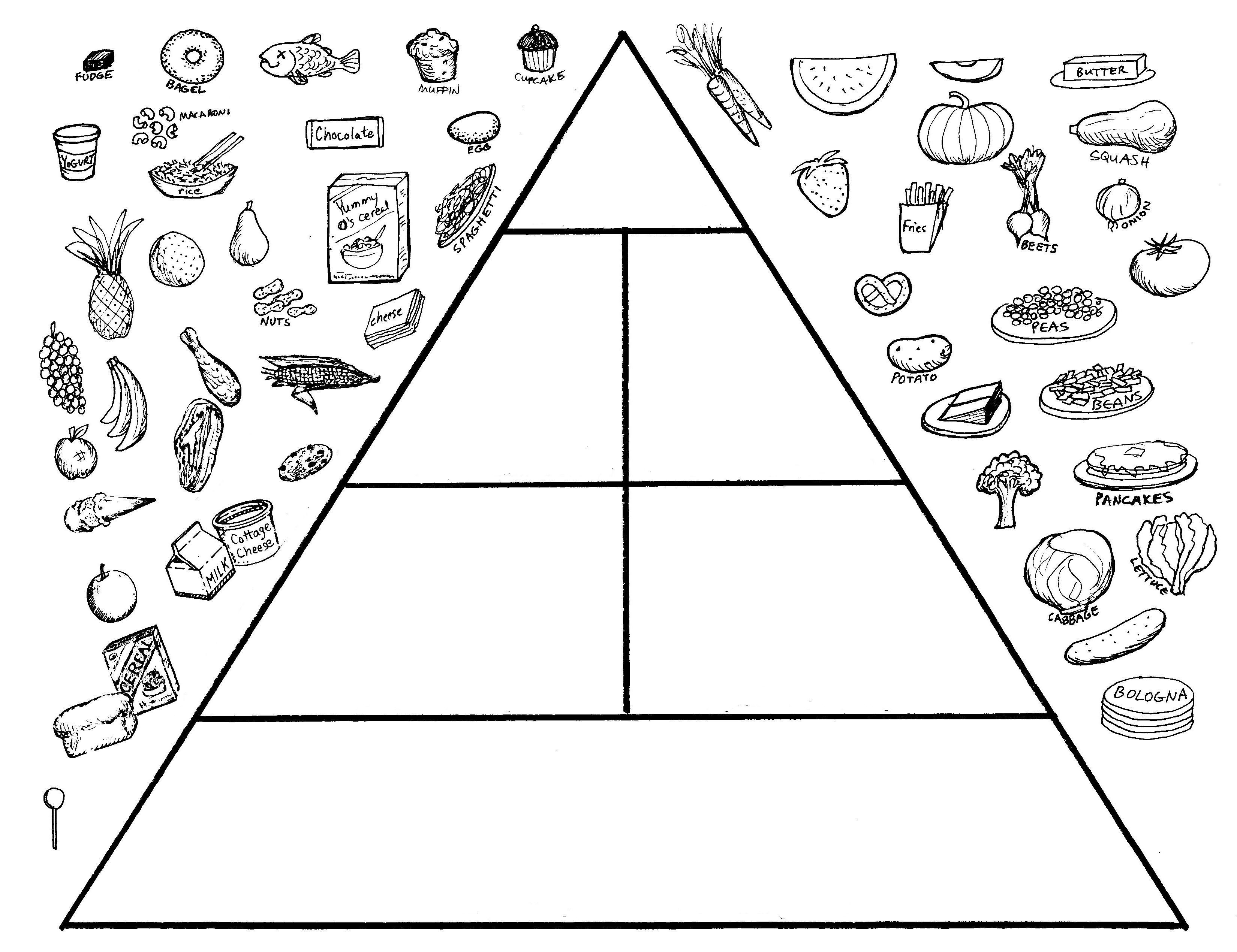 George Washington Worksheets Kindergarten - Google Search - Free Printable Food Pyramid