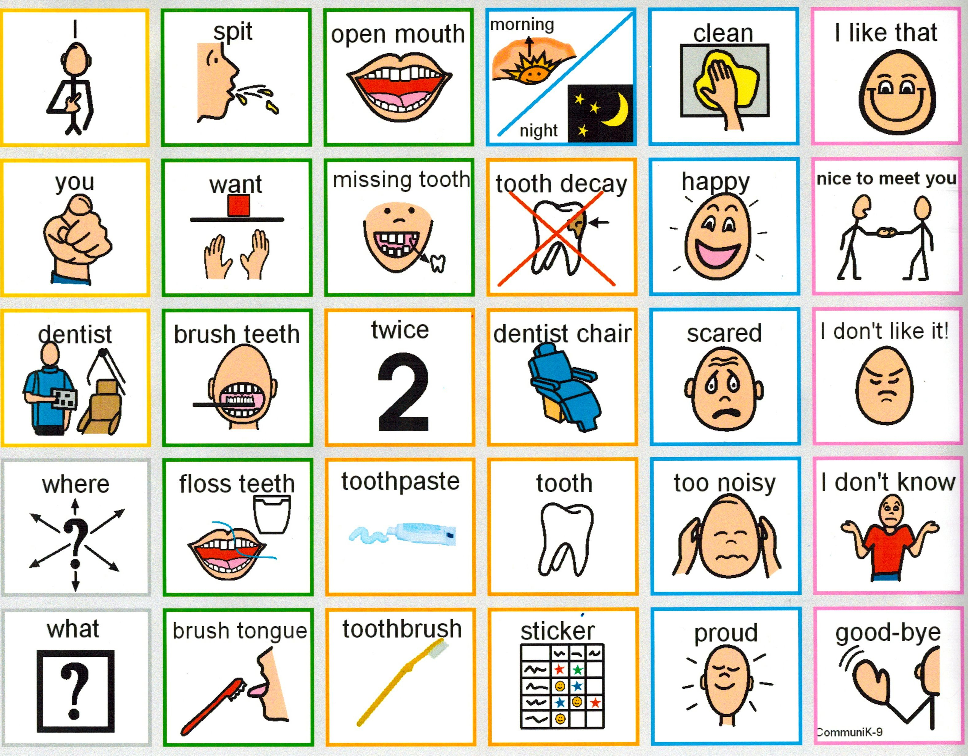 Going To The Dentist Communication Board | Aac- Medical And - Free Printable Communication Boards For Adults