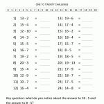 Grade 9 Math Worksheets With Answers What Kind Music Math Worksheet   Grade 9 Math Worksheets Printable Free With Answers