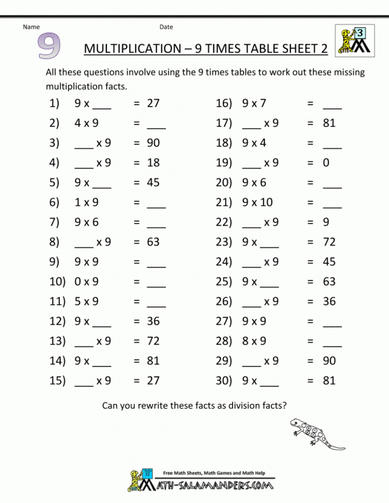Grade Printable Math Worksheets 4Th Grade Multiplication 866112 - Free Printable Math Multiplication Charts