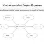 Graphic Organizers For Teachers Grades (K 12)   Teachervision   Free Printable Main Idea Graphic Organizer