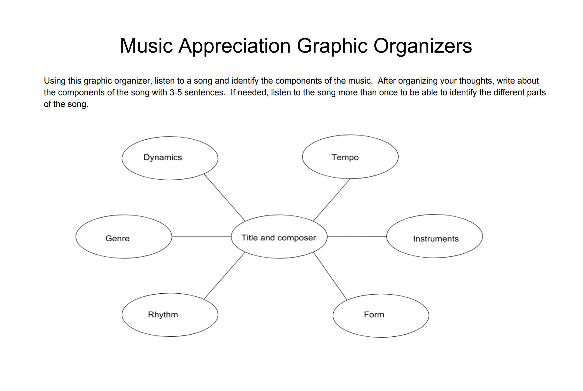 Graphic Organizers For Teachers Grades (K-12) - Teachervision - Free Printable Main Idea Graphic Organizer