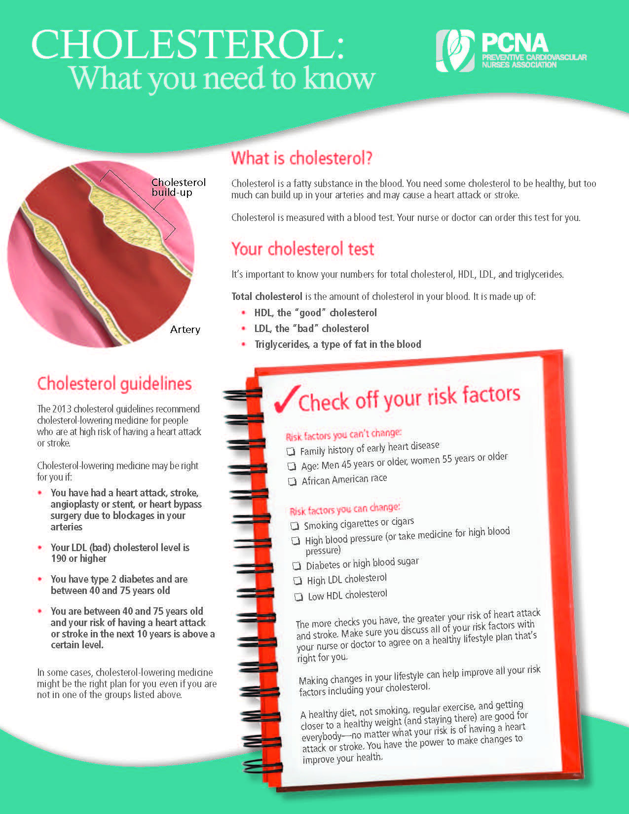 patient education sheet template