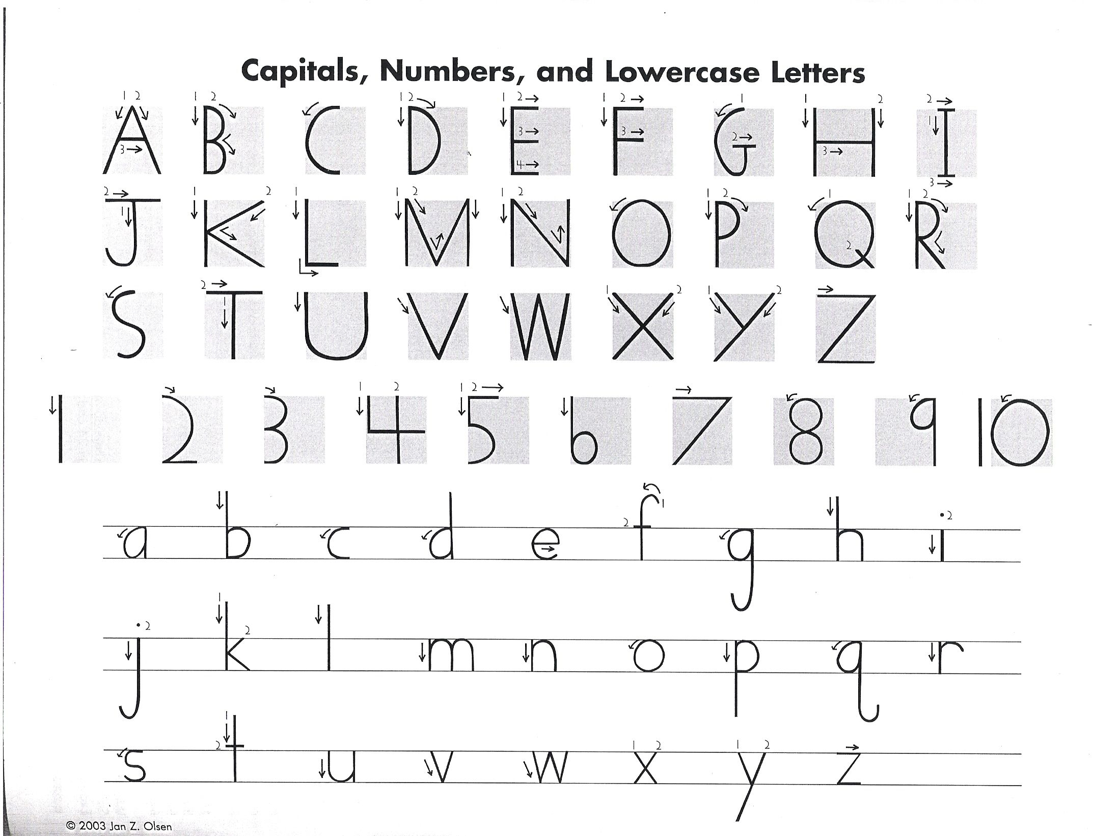 Handwriting Without Tears Letter Formation Charts- Manuscript - Handwriting Without Tears Worksheets Free Printable