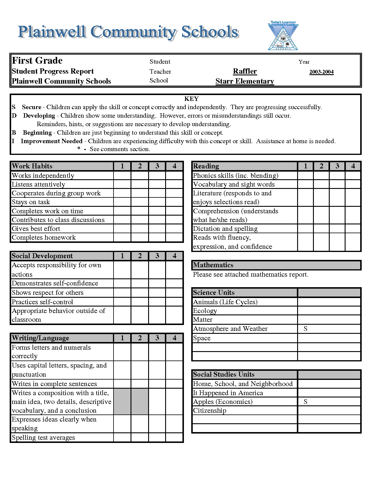 High School Report Card Template - Free Report Card Template 30 Real - Free Printable Preschool Report Cards