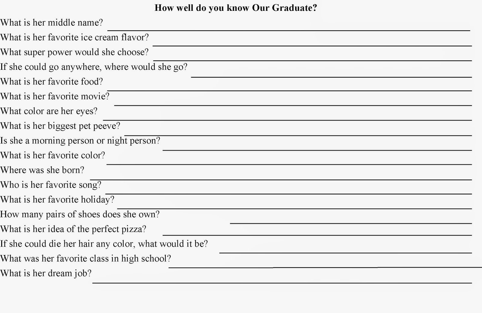 How Well Do You Know? Quiz Party Game | Someone&amp;#039;s Turning 40 Soon - Free Printable Graduation Party Games