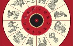 Free Printable Chinese Zodiac Wheel