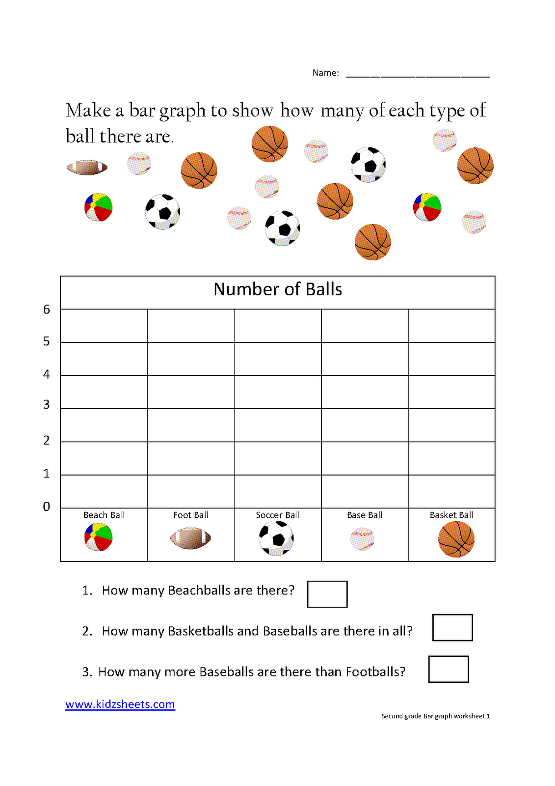 Kidz Worksheets: Second Grade Bar Graph Worksheet1 | School - Free Printable Bar Graph