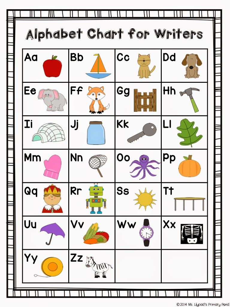 Kindergarten Writing Tips For The Beginning Of The Year | Lifelong - Free Printable Alphabet Chart