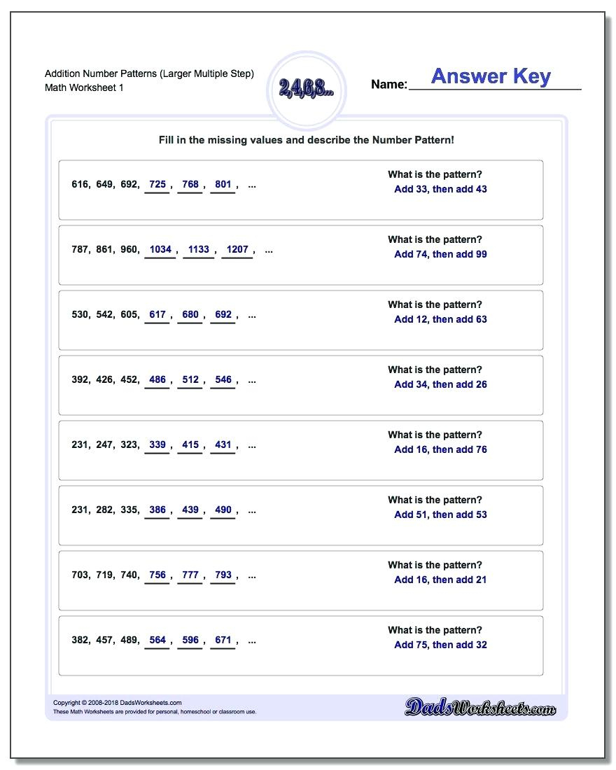 Lcm Worksheets 6Th Grade Math Ideas Of Wk Of The Distributive - Free Printable Lcm Worksheets