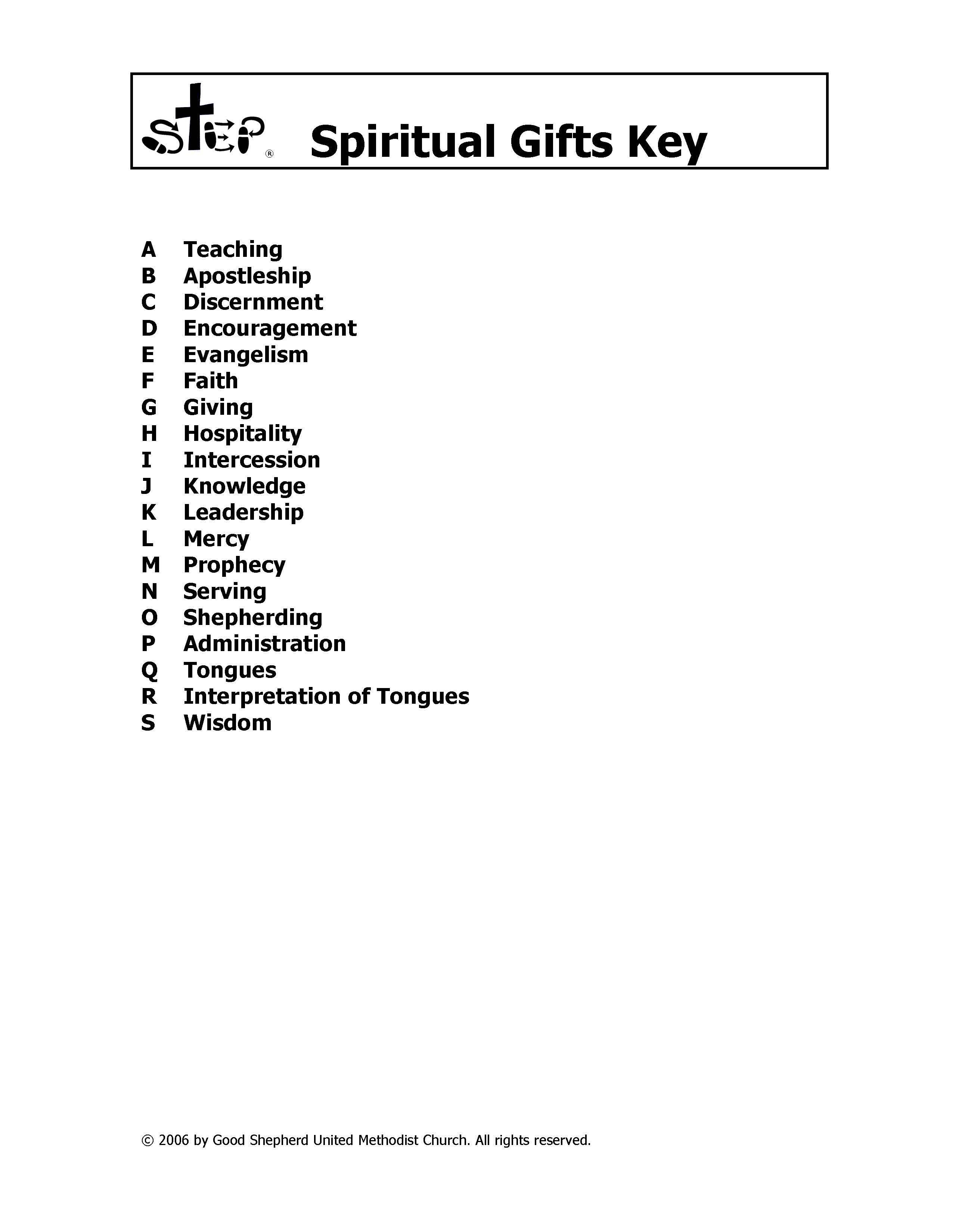 Free Printable Spiritual Gifts Inventory Free Printable