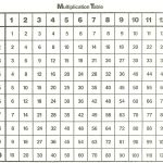 Lovely Printable Multiplication Table 1 12 | Fun Worksheet   Free Printable Blank Multiplication Table 1 12