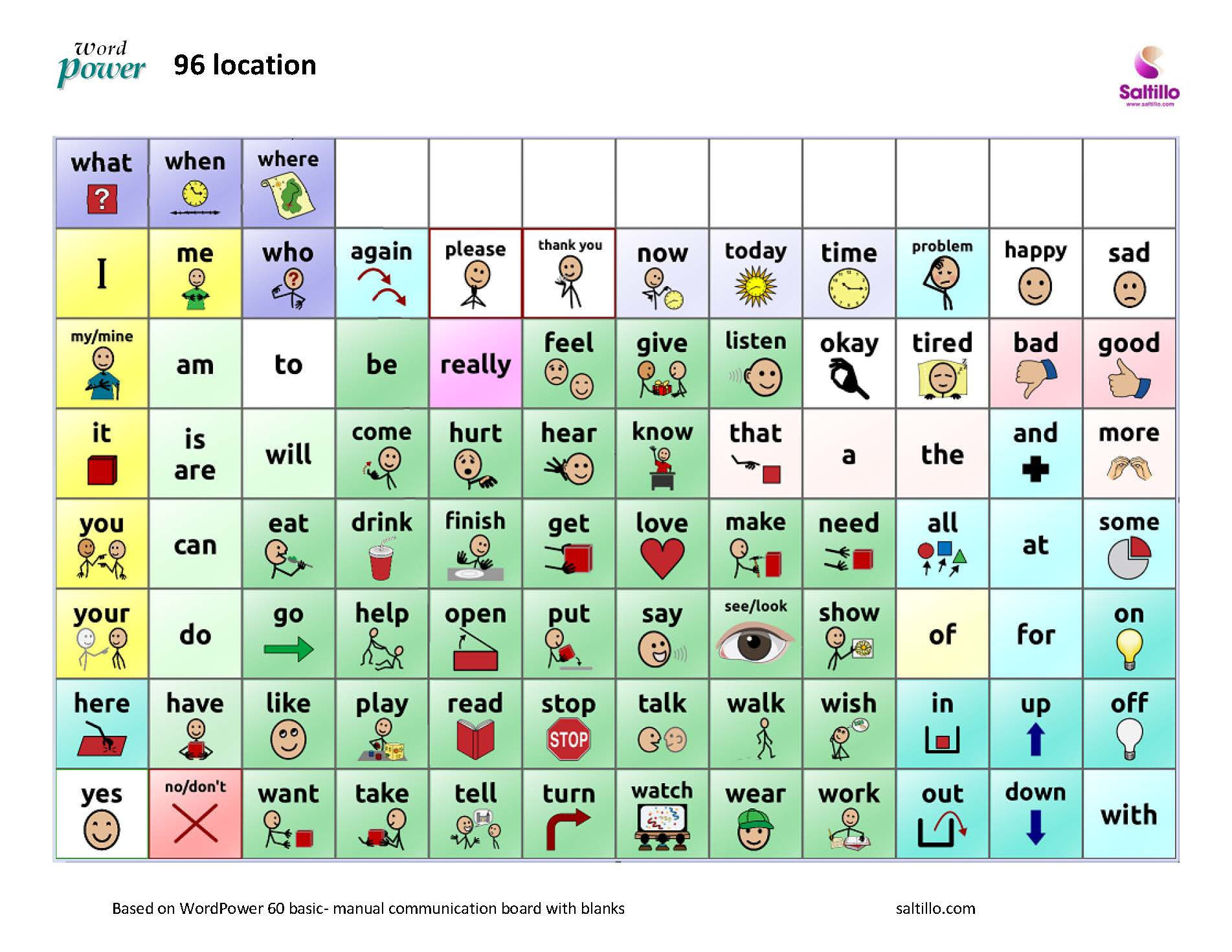 Printable Communication Boards Pdf Free Download