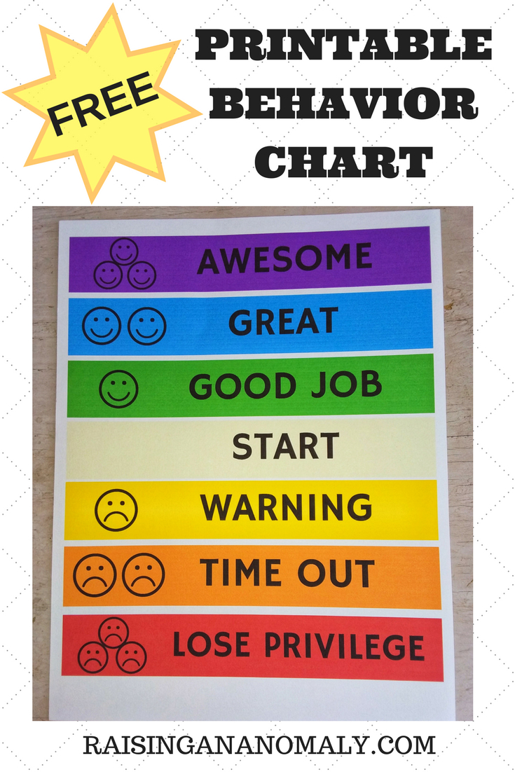 Making Choices Easy With A Free Printable Behavior Chart | Life With - Free Printable Behavior Charts
