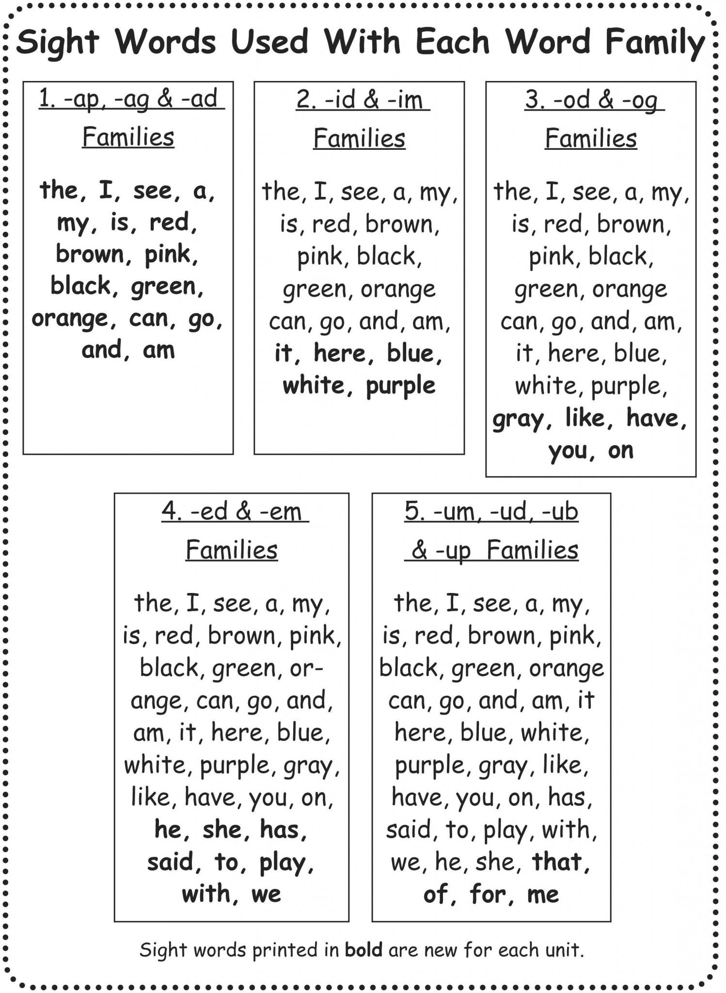 Math Assessment Worksheets - Briefencounters Worksheet Template Samples - Free Printable Informal Math Assessments