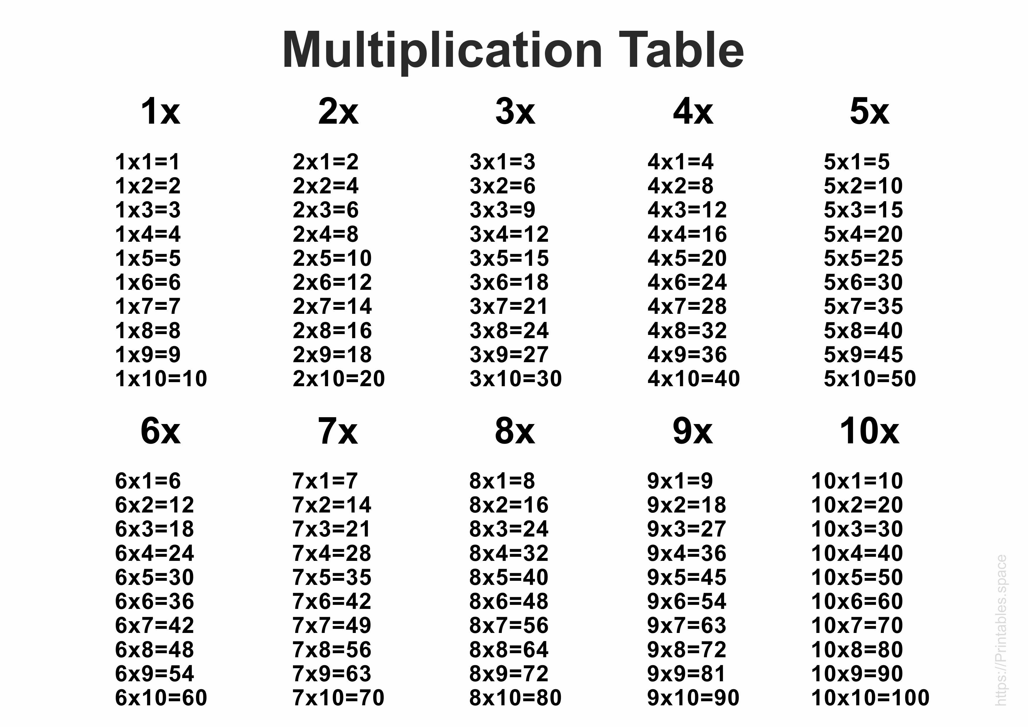 Multipication Table - Free Printable Template - Free Printables - Free Printable Multiplication Table