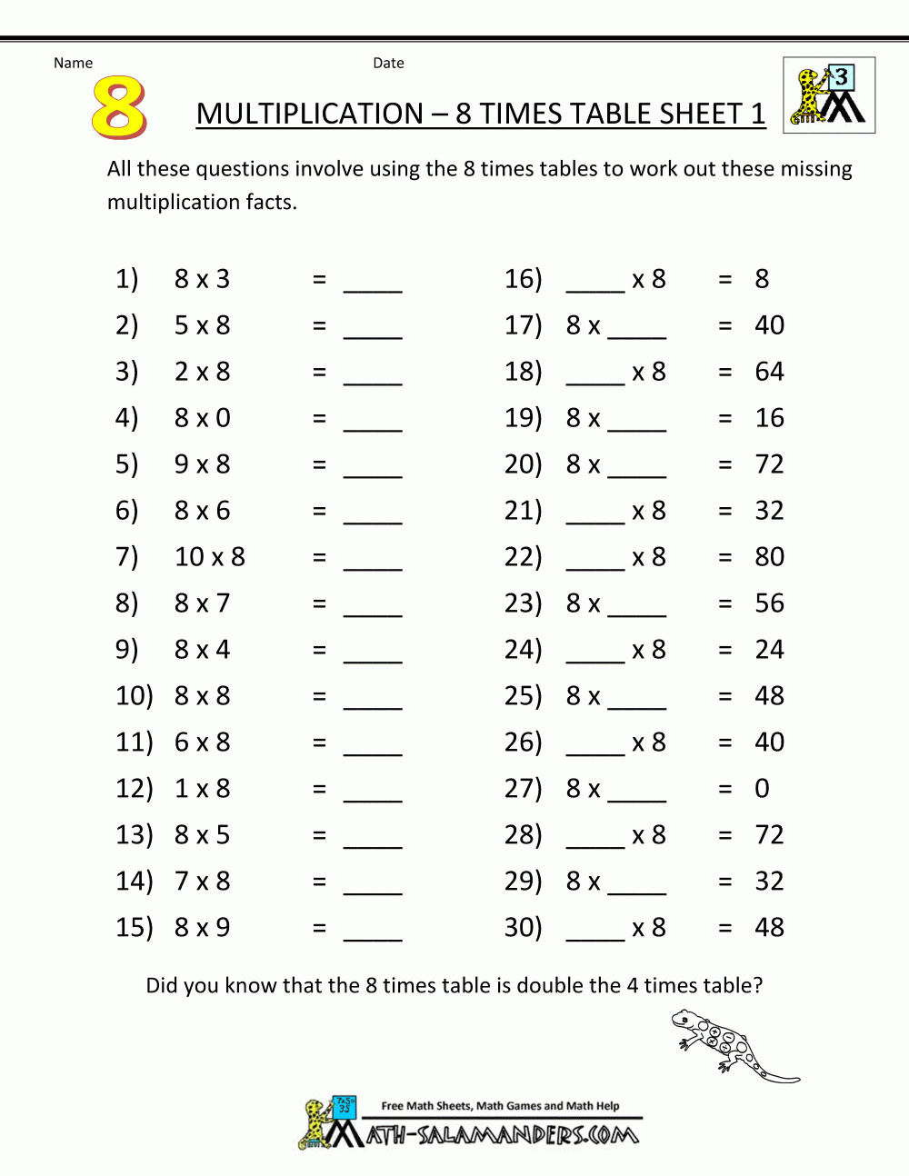 Multiplication Printable Worksheets 8 Times Table 1 | Education And - Multiplying Decimals Free Printable Worksheets