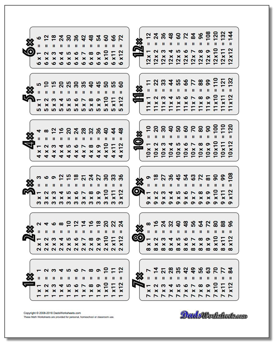 Multiplication Table - Free Printable Multiplication Table