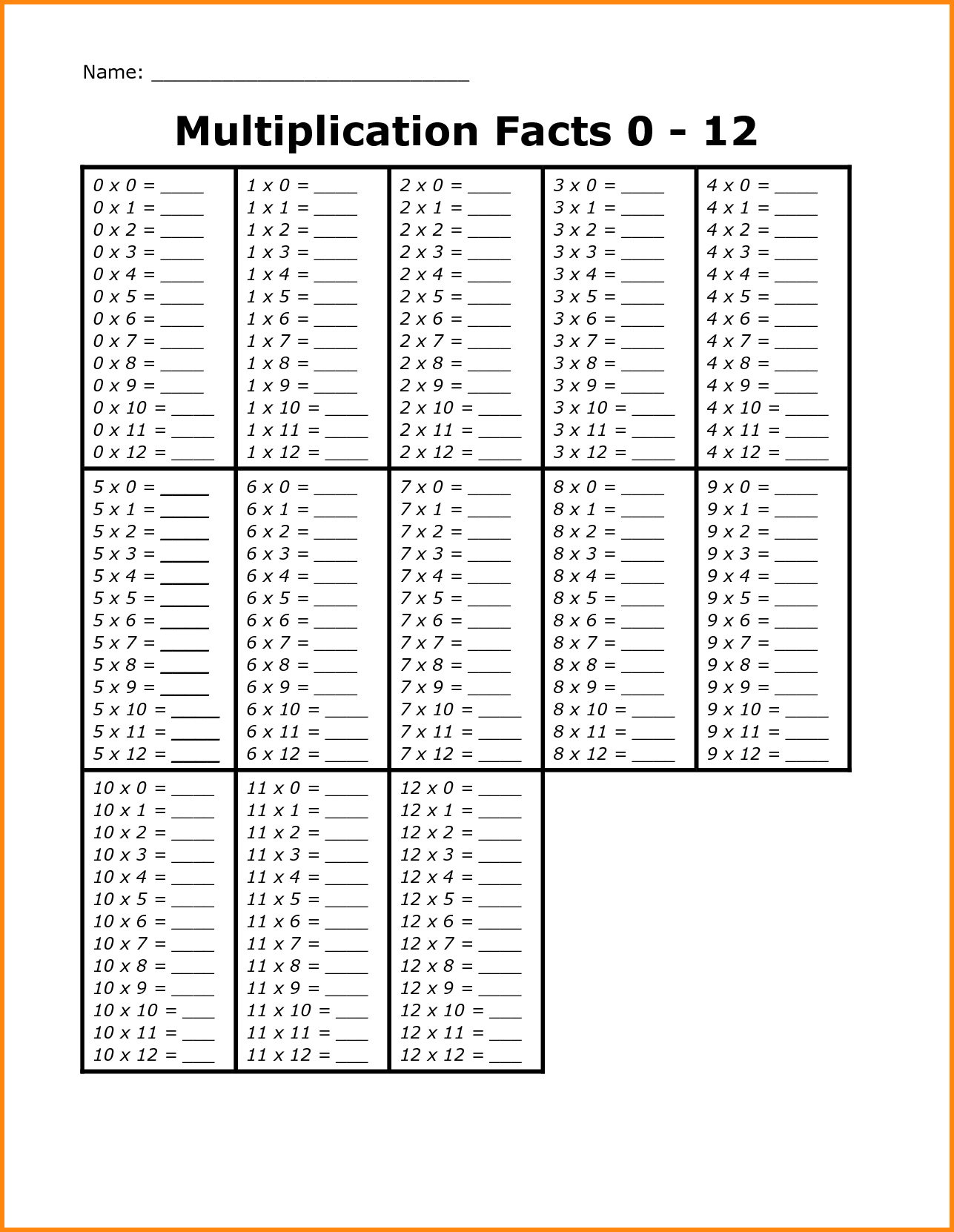 Multiplication Tables 1 12 Printable Worksheets – Worksheet Template - Free Printable Blank Multiplication Table 1 12