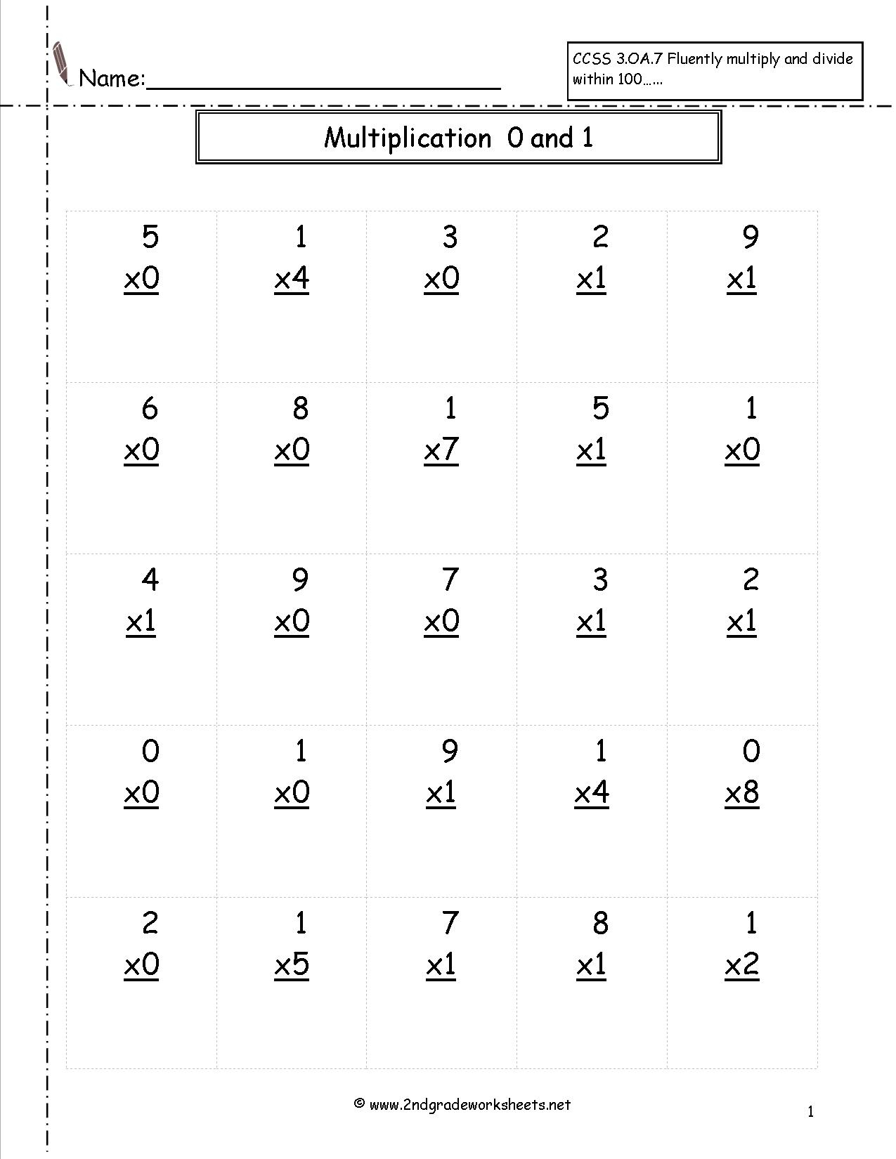 Multiplication Worksheets And Printouts - Free Printable 5 W&amp;amp;#039;s Worksheets