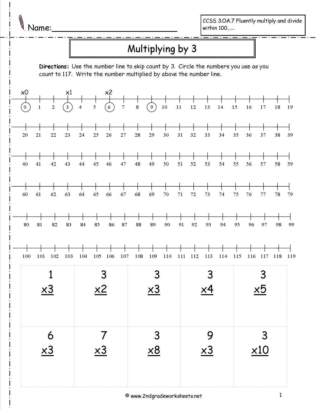 Multiplication Worksheets And Printouts - Free Printable Number Line Worksheets