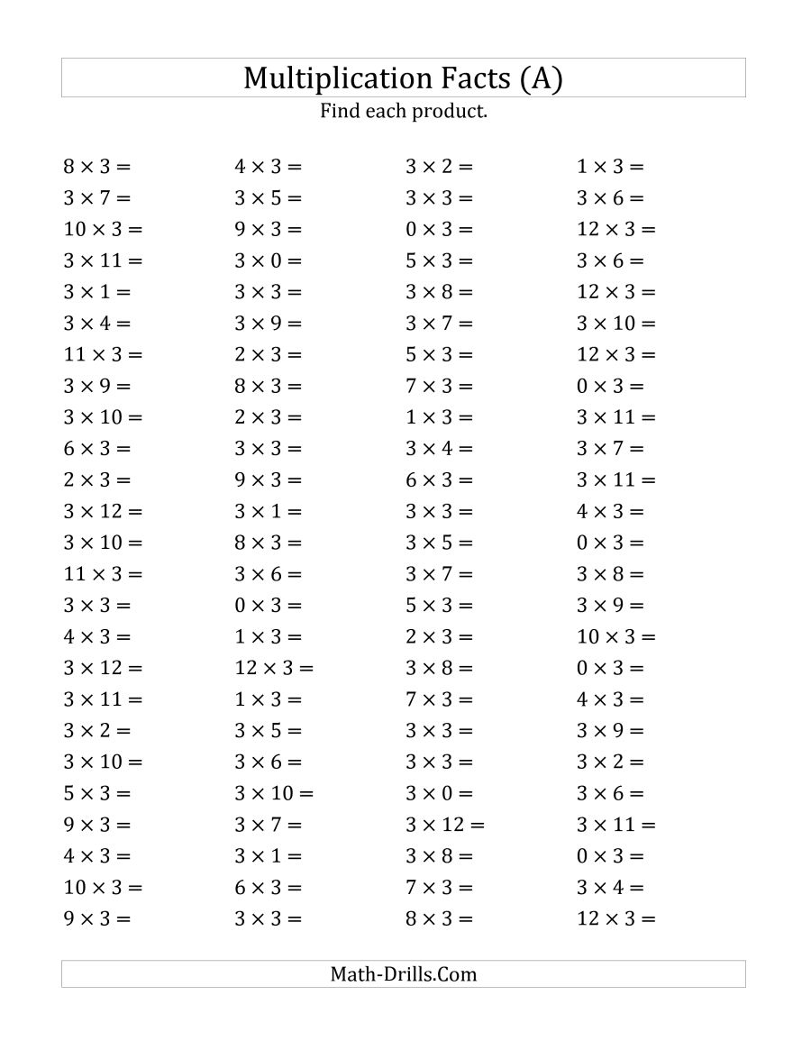 Multiplying 0 To 123 (A) - Free Printable Math Worksheets Multiplication Facts