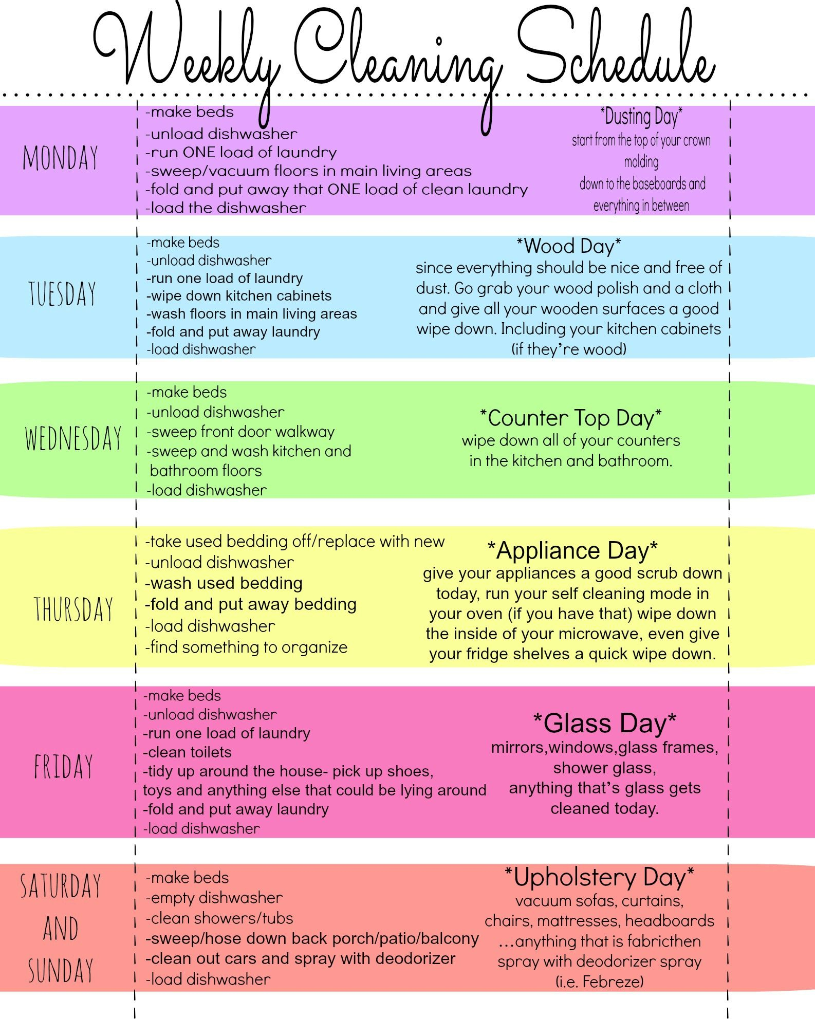 My Quirky Weekly Cleaning Chart: Free Printable | Cleaning Tips - Free Printable Housework Checklist