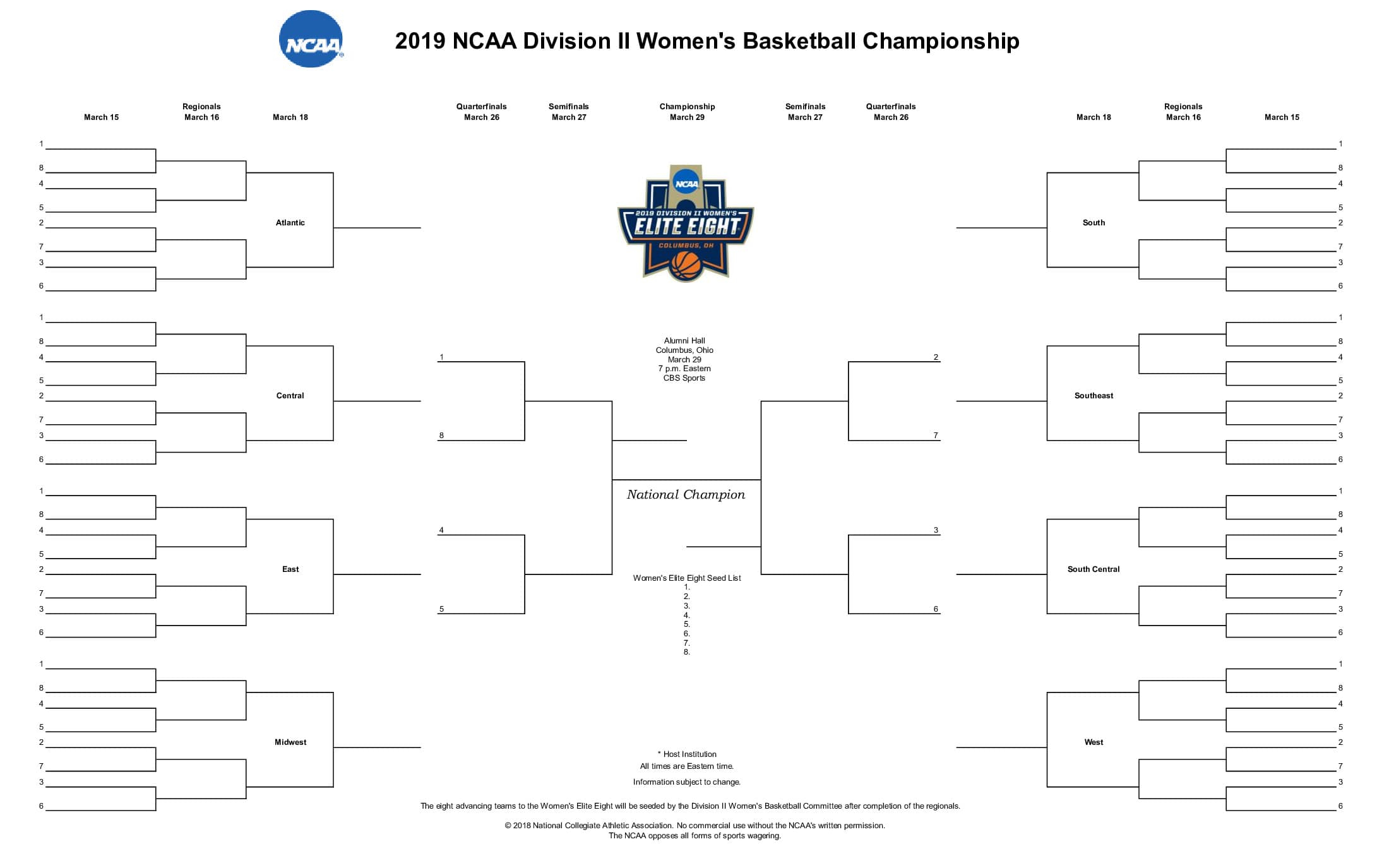 Ncaa Dii Bracket 2019: Printable Dii Women&amp;#039;s Basketball Tournament - Free Printable Wrestling Brackets