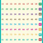 Number Chart 1 100 | Khumo | Pinterest | Number Chart, Numbers 1 100   Free Large Printable Numbers 1 100
