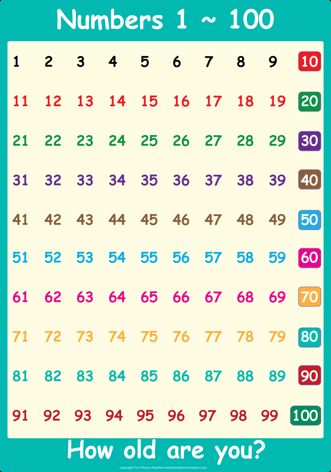 Number Chart 1-100 | Khumo | Pinterest | Number Chart, Numbers 1 100 - Free Large Printable Numbers 1 100