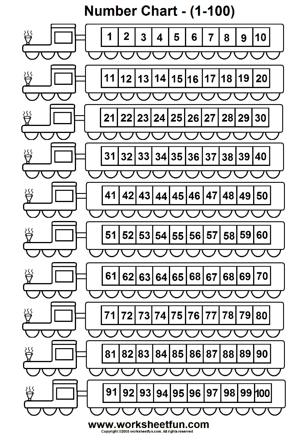 Number Chart 1-100 | Printable Worksheets - Free Printable Number Chart 1 100