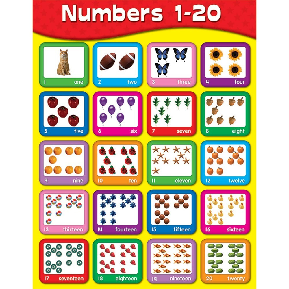 Numbers Clip Library Download 1 20 - Rr Collections - Free Printable Number Chart 1 20