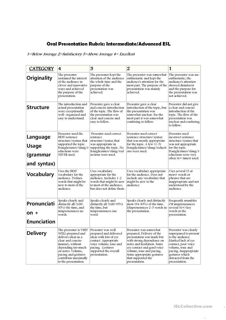 Oral Presentation Rubric Worksheet - Free Esl Printable Worksheets - Free Printable Rubrics For Teachers