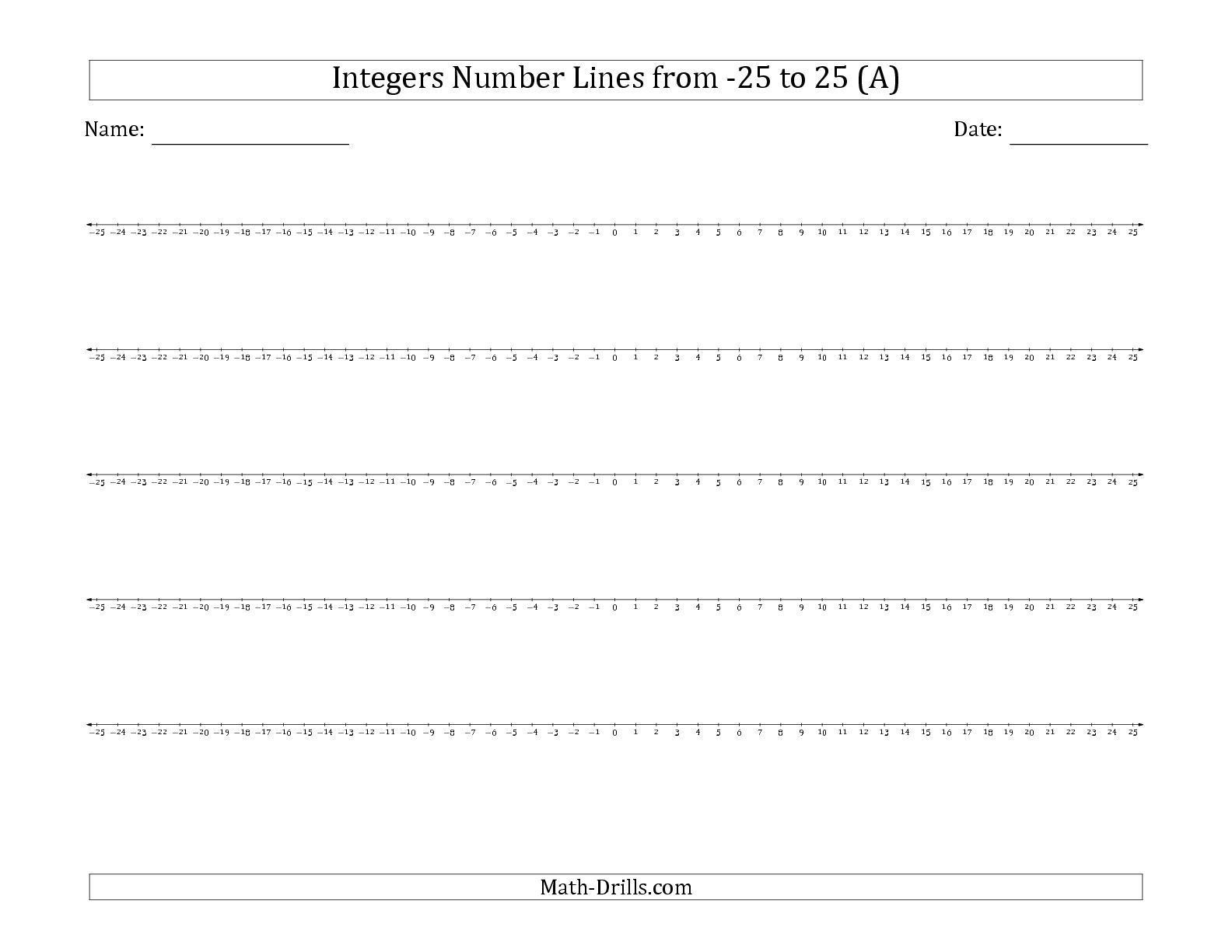 Order Of Operations Worksheet 6Th Grade - Briefencounters Worksheet - Free Printable Math Worksheets 6Th Grade Order Operations