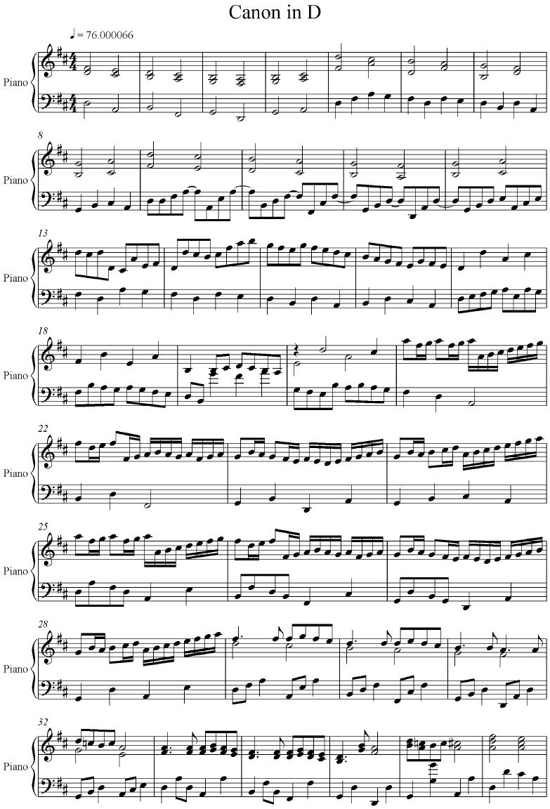 Pachelbel - Canon In D - Piano Version … | Music In 2019… - Canon In D Piano Sheet Music Free Printable