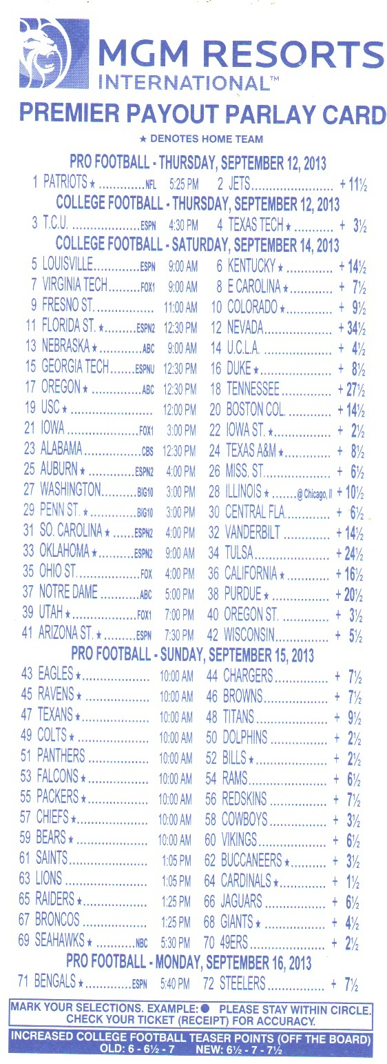 Free Printable Football Parlay Cards Free Printable