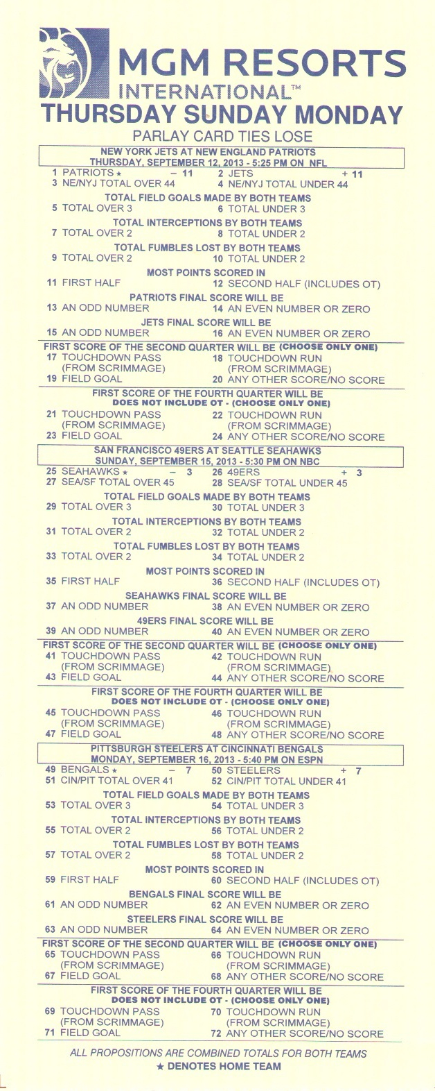 Free Printable Football Parlay Cards Free Printable