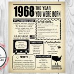 Pin On Celebrate   The Year You Were Born Printable Free