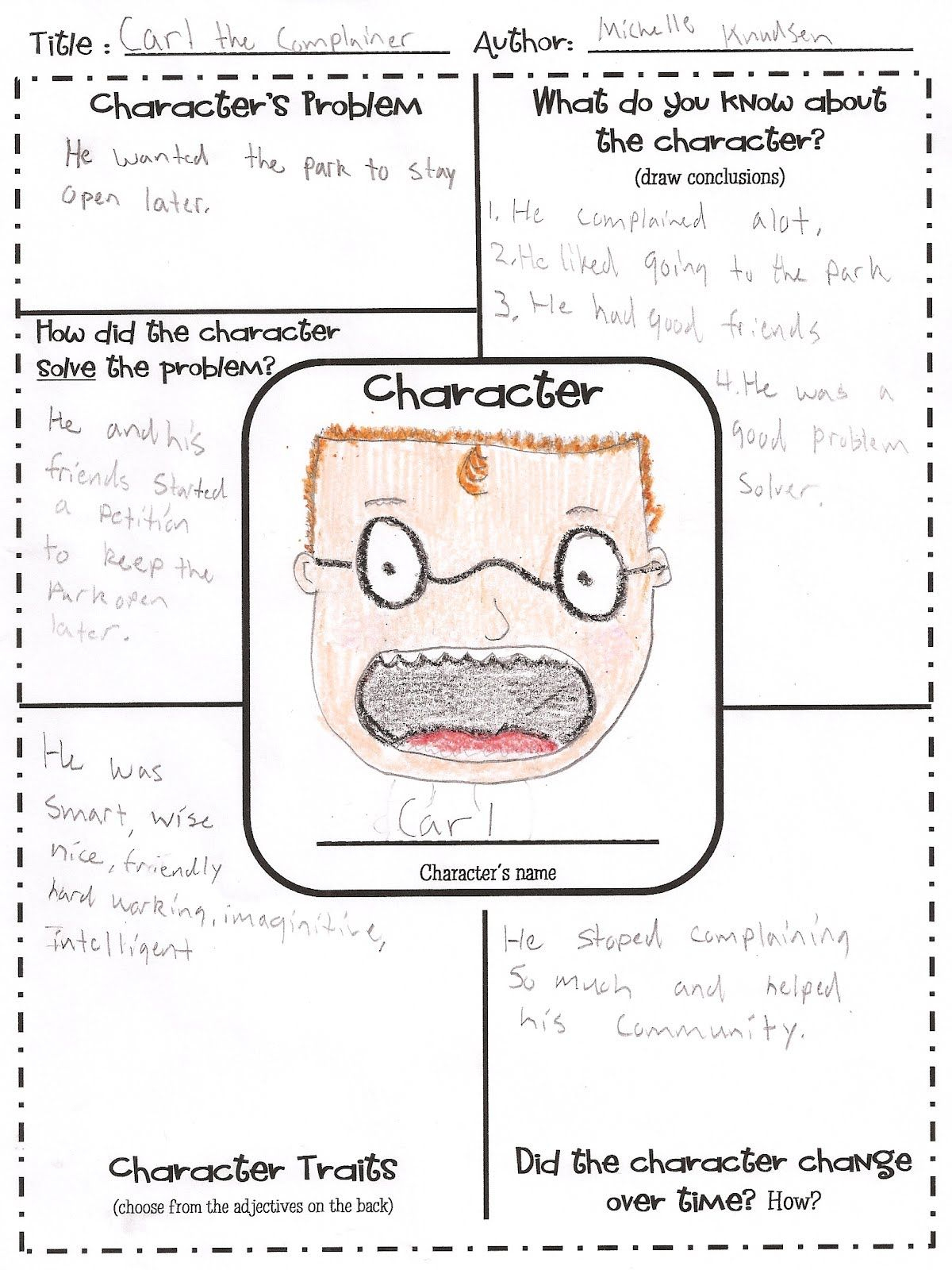 Pinmelissa Mac Neil On &amp;quot;a Person&amp;#039;s A Person, No Matter How Small - Free Printable Character Map