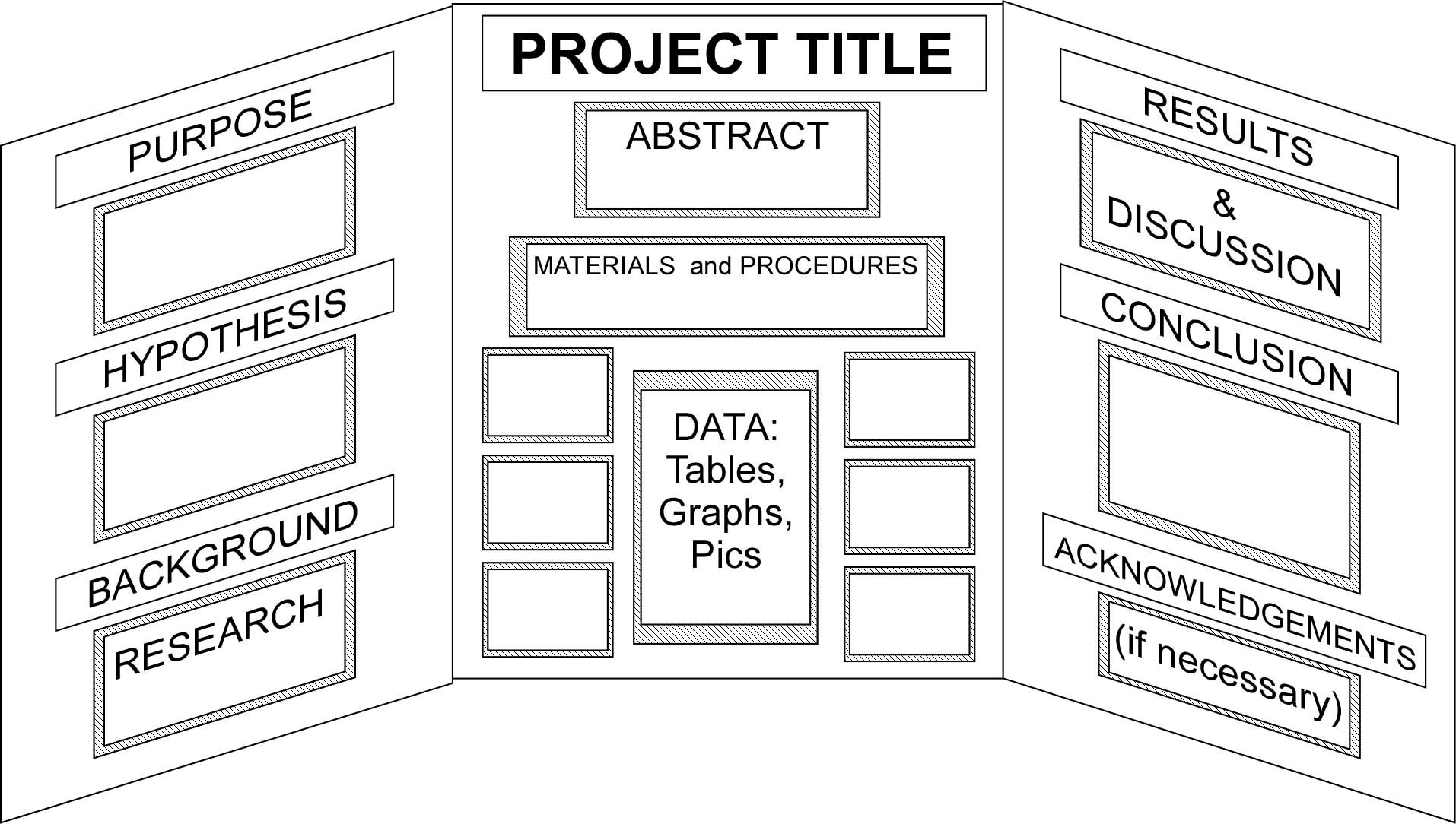 Pinsara Johnson On Science Fair Project Ideas | Science Fair - Free Printable Science Fair Project Board Labels