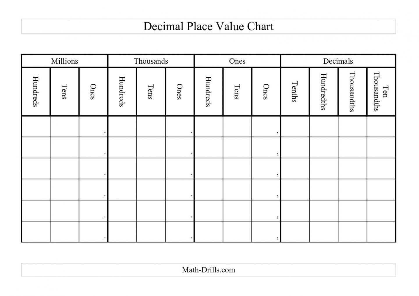 Place Value Chart Whole Numbers Inspirational Printable Place Value - Free Printable Place Value Chart