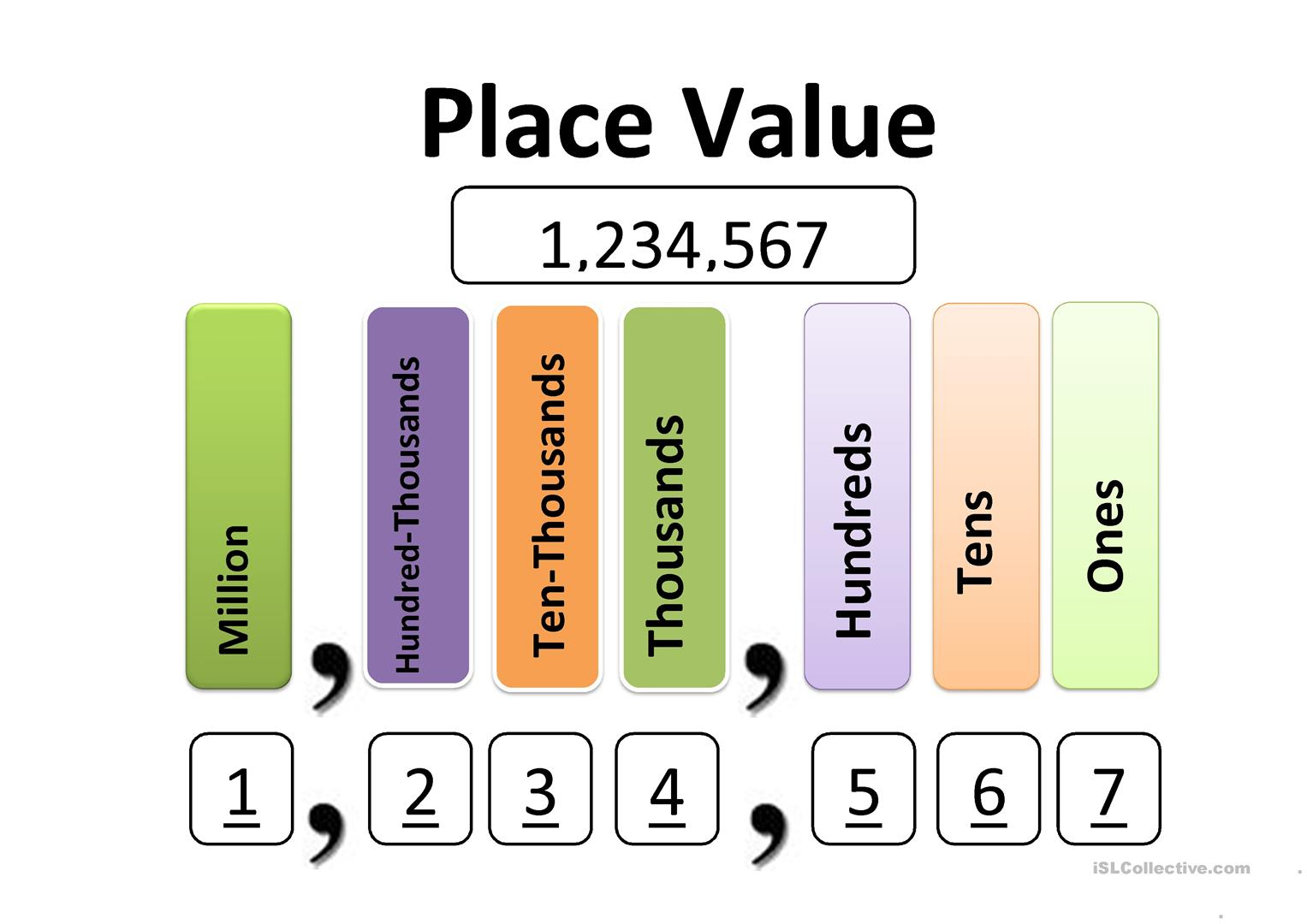 Place Value Chart Worksheet - Free Esl Printable Worksheets Made - Free Printable Place Value Chart